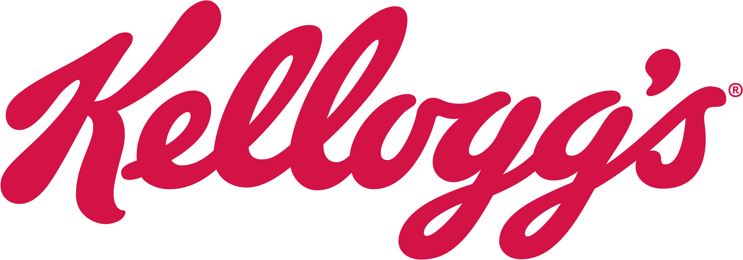 client